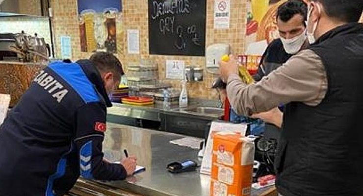 Marketlerde KDV İndirimi Denetimleri Başladı