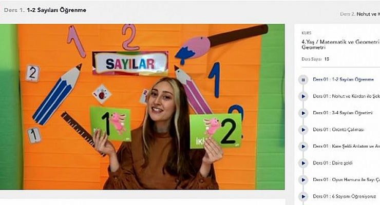 Buca’nın Dijital Dershanesi 10 bin öğrenciye ulaştı