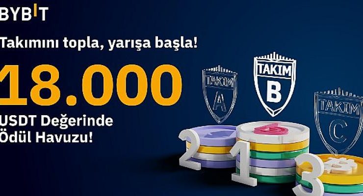 Bybit’ten Türkiye’deki Kullanıcılarına Özel Muhteşem Ödüllerle Dolu Bir Trading Yarışması
