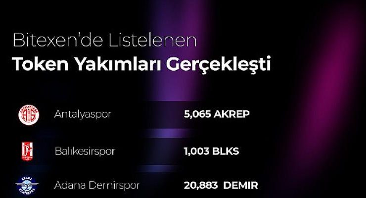 3. Taraftar ve Sosyal Token Yakımları Gerçekleşti