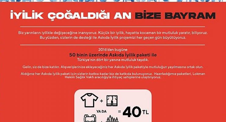 Boyner’in “Askıda İyilik” Paketleriyle Çocuklara Bayram Sevinci