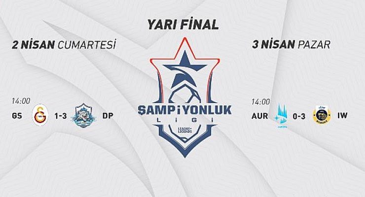 Finalin Adı:  Fastpay Wildcats – Galatasaray Espor