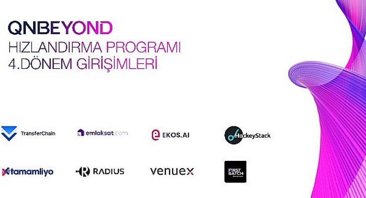 QNBEYOND Hızlandırma Programı’nın dördüncü dönem girişimleri belli oldu