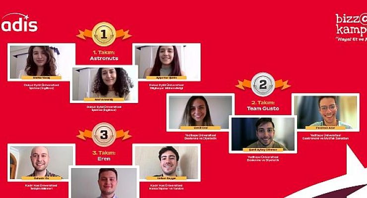 bizz@kampüs’te 4320 öğrenci Ülker Çokonat için yarıştı