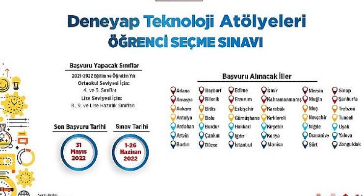 DENEYAP Teknoloji Atölyeleri Yeni Öğrencilerini Bekliyor Son Başvuru Tarihi 31 Mayıs