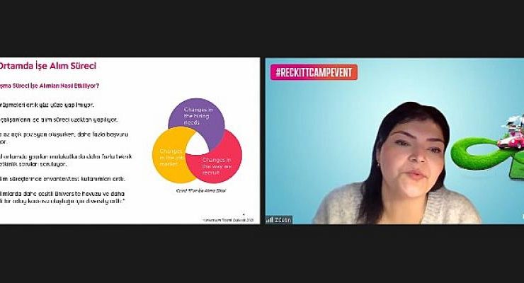 Reckitt Türkiye Liderleri Bu Yıl İkinci Kez Düzenlenen Reckitt Camp Kapsamında Üniversite Öğrencileriyle Bir Araya Geldi