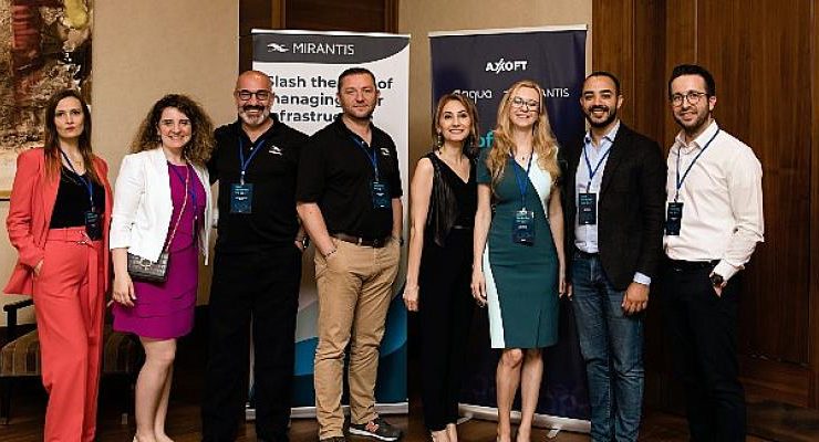 AXOFT, AQUA Security ve Mirantis İle Güçlerini Birleştirid