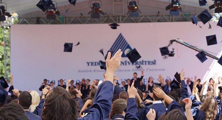Türkiye’de Başlayıp ABD veya Kanada’da Üniversite Okuma Olanağı