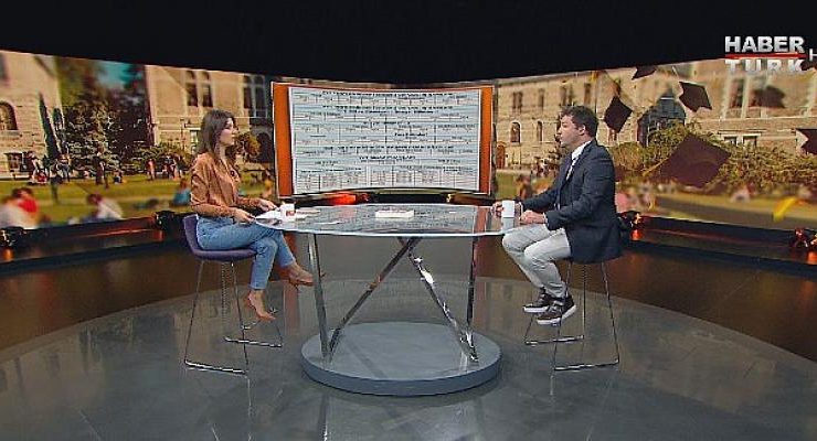 Tercih Listesi Hazırlayan Üniversite Adaylarına Tavsiyeler