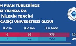 Türkiye’nin en iyileri Boğaziçi Üniversitesi’ni tercih etti