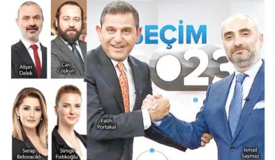 Türkiye sandıkta sonuçlar SÖZCÜ TV’de