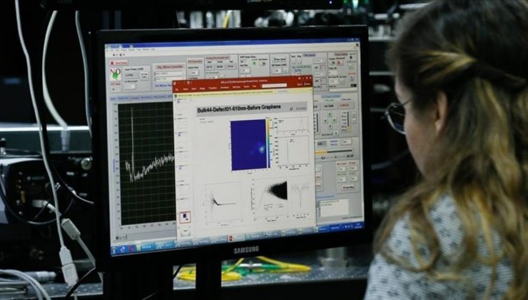 Bütçeden Ar-Ge’ye 53,8 milyar TL harcandı