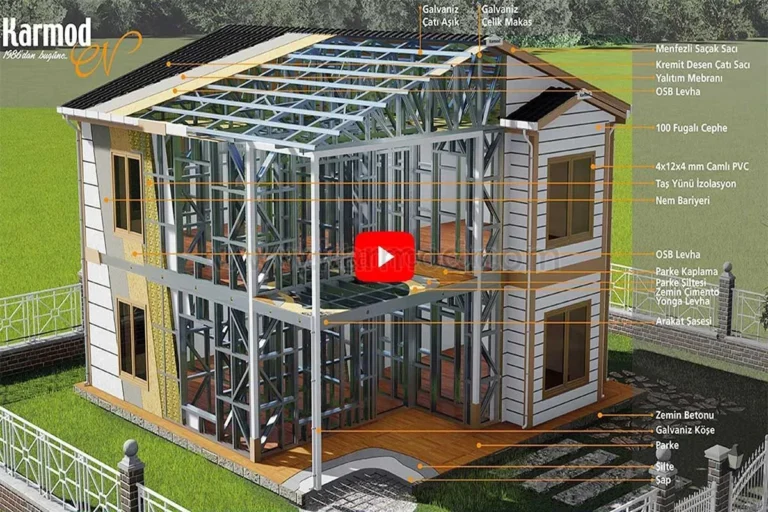 Çelik Evleri Kaliteli Malzemeleri Sayesinde Yıllarca Kullanın