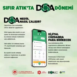 1 Temmuz’da Başlıyor: DOA Logolu Şişeleri İade Edenlere 1 TL Ödenecek